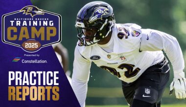 Ravens Defense Is Giving the Offense a ‘Great Challenge’