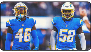 Why Nikko Reed & Marlowe Wax Remain Motivated After Making Chargers Initial Roster