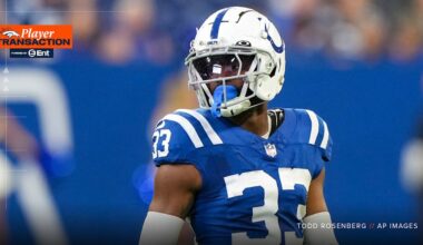 Broncos sign DB Micah Abraham