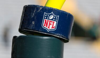 Minor NFL Transactions: 8/15/25