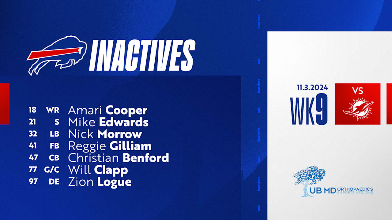 WR Amari Cooper, CB Christian Benford among Bills inactives vs. Dolphins