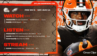 Browns vs. Eagles How to Watch, Listen & Live Stream