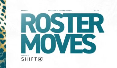 Jaguars Sign Cornerback Levi Wallace, Waive Defensive Back Aydan White