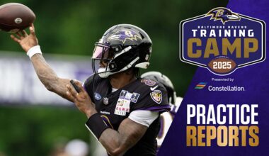 Lamar Jackson Leaves Practice Early After Foot Gets Stepped On