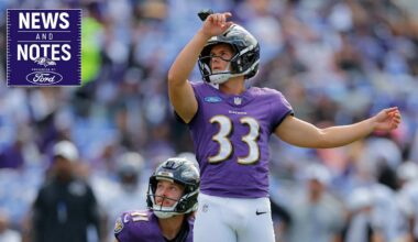 Tyler Loop Feels Confident After ‘Beautiful’ Day Kicking at M&T Bank Stadium