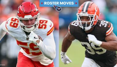 Titans Sign LBs Khaleke Hudson and Blake Lynch, while Waiving LB David Gbenda and Waiving/Injured LB Anfernee Orji
