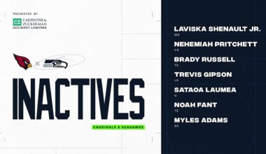 Noah Fant & Laviska Shenault Jr. Inactive For Seahawks’ Week 12 Game vs. Cardinals