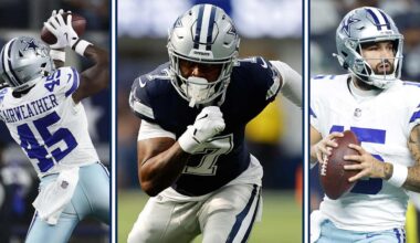 Holden, Grier fill out practice squad