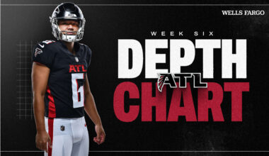 Falcons depth chart released ahead of Week 6 division game vs. Panthers