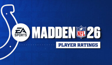 Initial ratings for Colts veterans, rookies