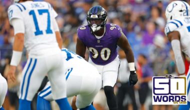 Ravens’ Young Pass Rushers Are Hungry to Feast on Quarterbacks
