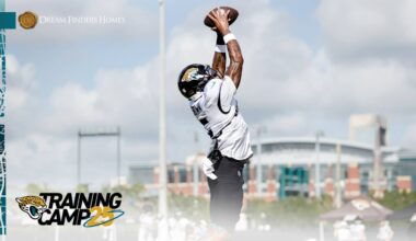 Dyami Brown Stepping up in a Big Way for Jaguars WR Room