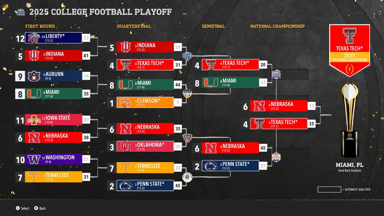 Simulating the season using EA Sports College Football 26