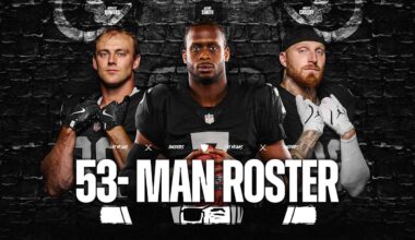 Position-by-position breakdown of the Raiders' initial 53-man roster for 2025 season