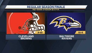 How Ravens can win AFC North on Saturday