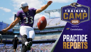 Takeaways From Stadium Practice, Including Tyler Loop’s A+++ Performance