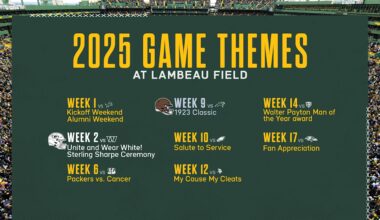 Packers announce game themes for 2025 season