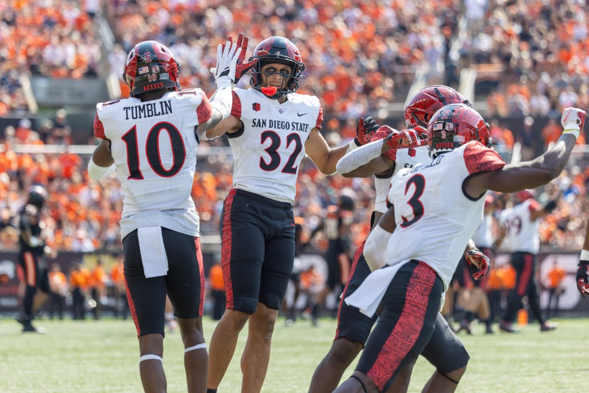 San Diego State Aztecs
