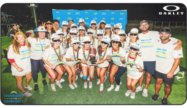 Chargers and Oakley Host 3rd Annual Invitational Tournament