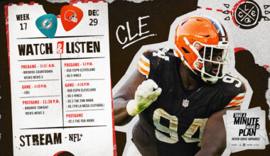 Browns vs. Dolphins How to Watch, Listen & Live Stream