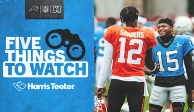 5 things to watch as Panthers suit up versus Browns