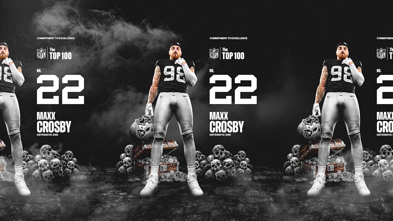 Maxx Crosby named No. 22 on NFL's Top 100 Players of 2025 