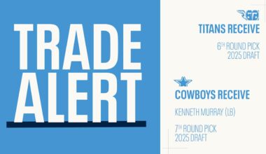 Titans Trade LB Kenneth Murray to Cowboys as Teams Swap Picks in the 2025 NFL Draft