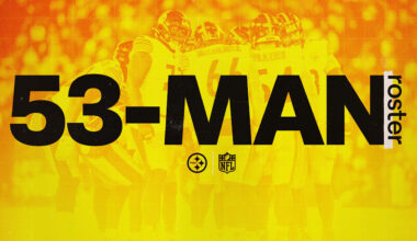 Steelers initial 2025 53-man roster