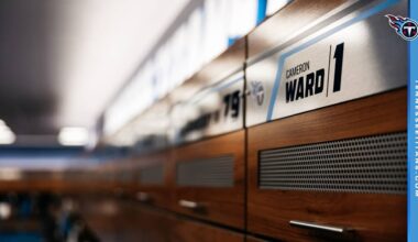 After a Flurry of Roster Moves, an Updated Position-by-Position Look at the Titans 53-Man Roster - Tennessee Titans