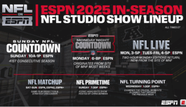 ESPN NFL studio coverage plans