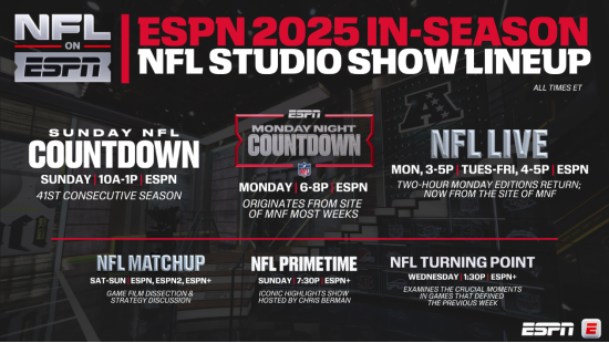 ESPN NFL studio coverage plans