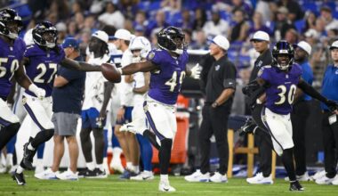 The 53-man Ravens roster is here: Who's in? Who's Out?