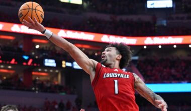 Louisville basketball roster 2025-26, starting lineup prediction: Cardinals set to challenge Duke in ACC race