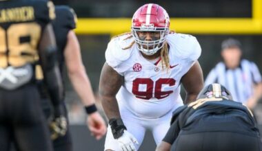 Tim Keenan III NFL Draft Scouting Report (Scouting Reports)