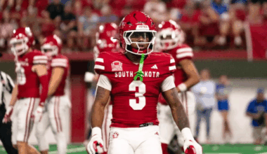 7 potential first-time FCS champions in the 2025-26 season