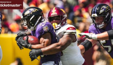 Instant analysis | Commanders prepare for roster cut downs after 30-3 loss to Ravens