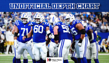 Colts release unofficial depth chart for Preseason Week 3 game vs. Cincinnati Bengals