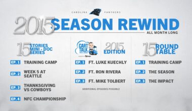 2015 Rewind content series to relive a magical season