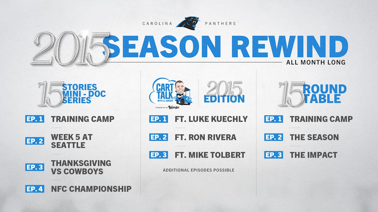 2015 Rewind content series to relive a magical season