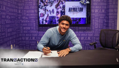 Ravens Sign Kyle Hamilton to Multi-Year Extension