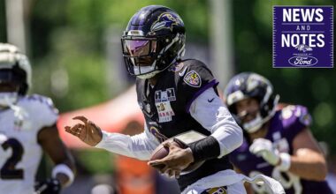 News & Notes: Lamar Jackson Is in Mid-Season Form, Eager for Season Opener - Baltimore Ravens