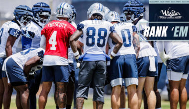 Picking the Top 20 Training Camp performers in Oxnard