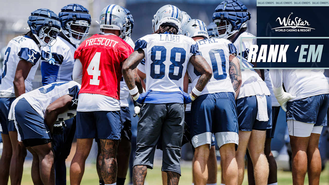 Picking the Top 20 Training Camp performers in Oxnard