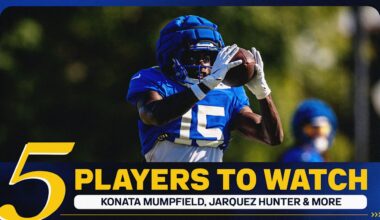 Rams vs Cowboys, 2025 Preseason Week 1