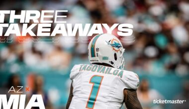 Dolphins Drop Fourth Quarter Lead to Cardinals