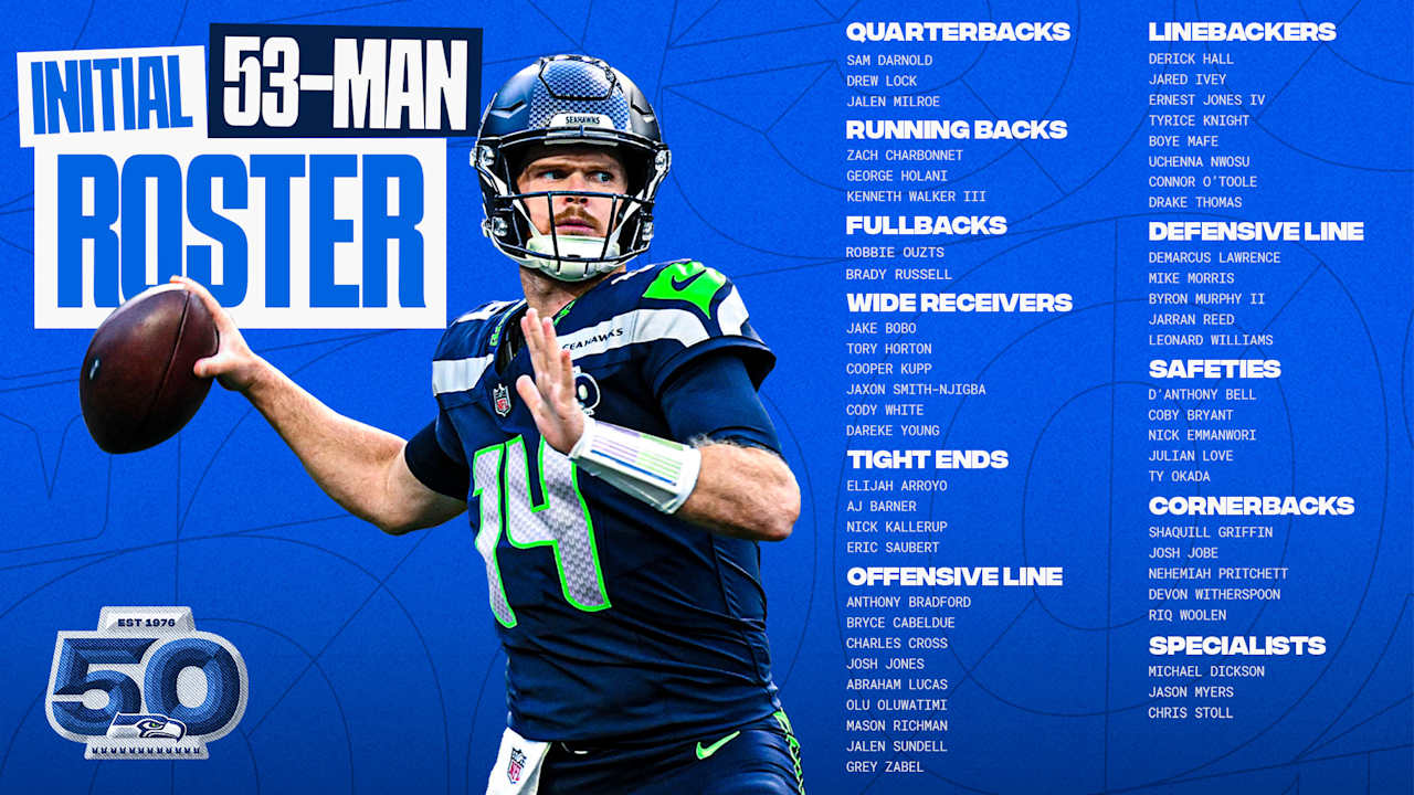 Seahawks Make Roster Moves, Establish Initial 2025 53-Man Roster
