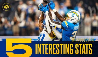 Overcoming a minuscule win probability late, Brennan Presley's big game sets NFL preseason high