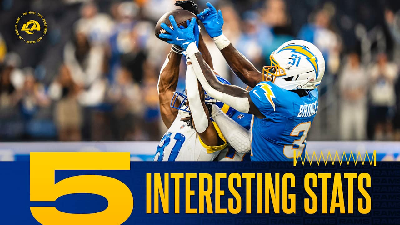 Overcoming a minuscule win probability late, Brennan Presley's big game sets NFL preseason high