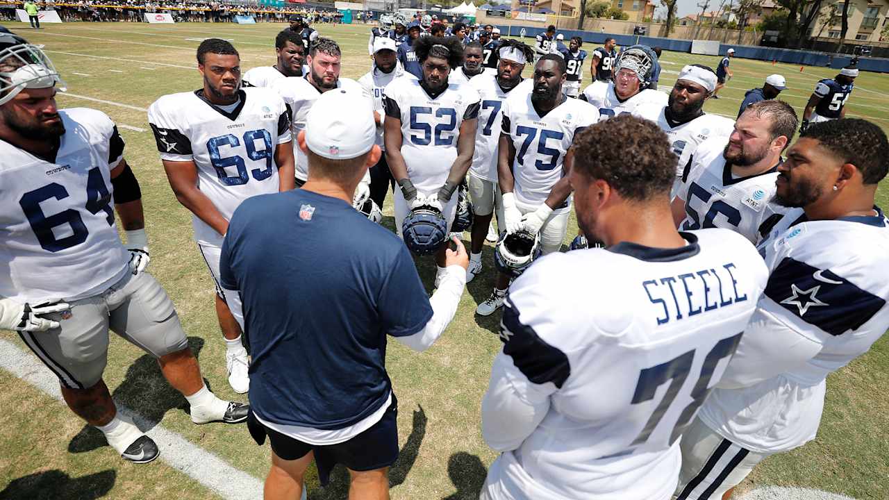 As O-line goes, so goes this offense