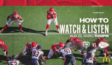 How to Watch and Listen